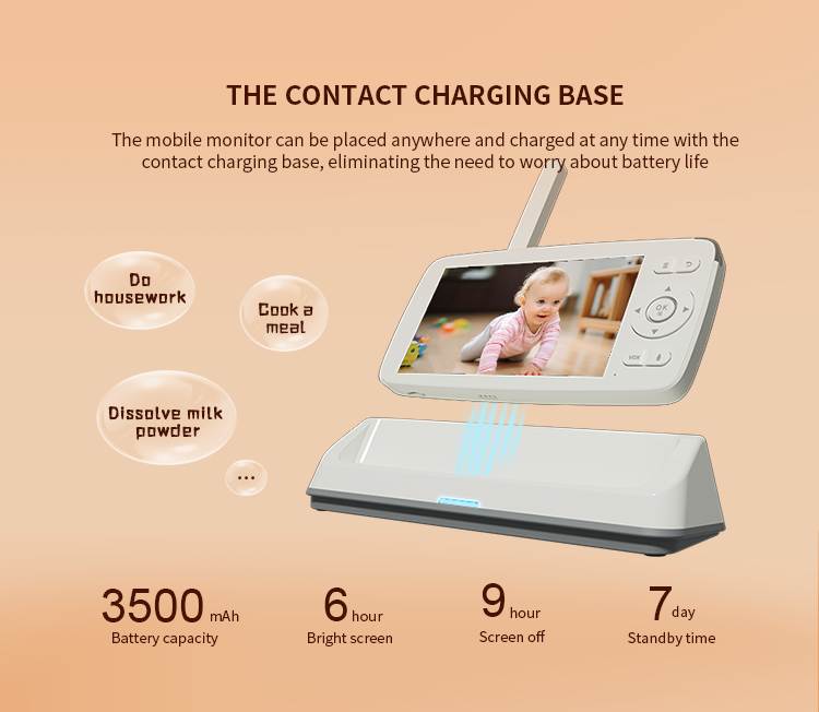 Baby Monitor: Keep an Eye on Your Little One Anytime, Anywhere