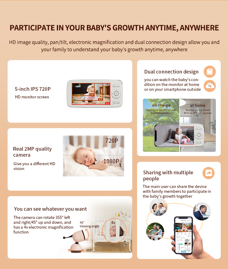 Baby Monitor: Keep an Eye on Your Little One Anytime, Anywhere