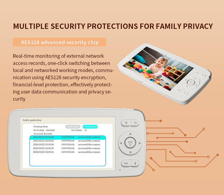 Baby Monitor: Keep an Eye on Your Little One Anytime, Anywhere