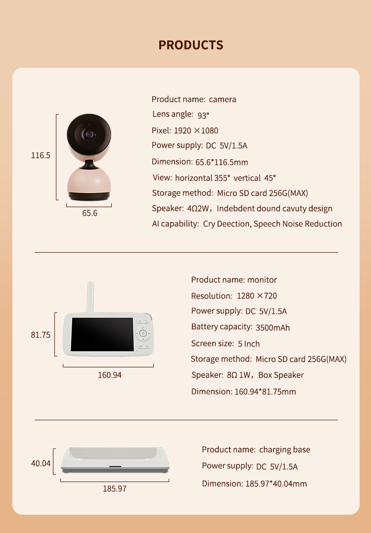 Baby Monitor: Keep an Eye on Your Little One Anytime, Anywhere