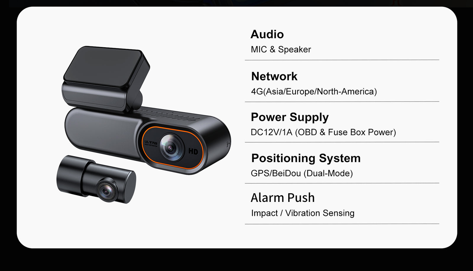 Dual Lens 2K Dash Cam 4G-Powered | Front Rear Recording + Parking Monitor