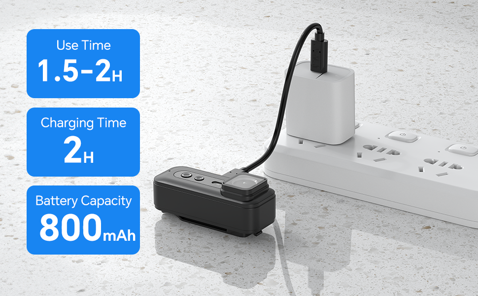 Body Camera, Thumb Camera