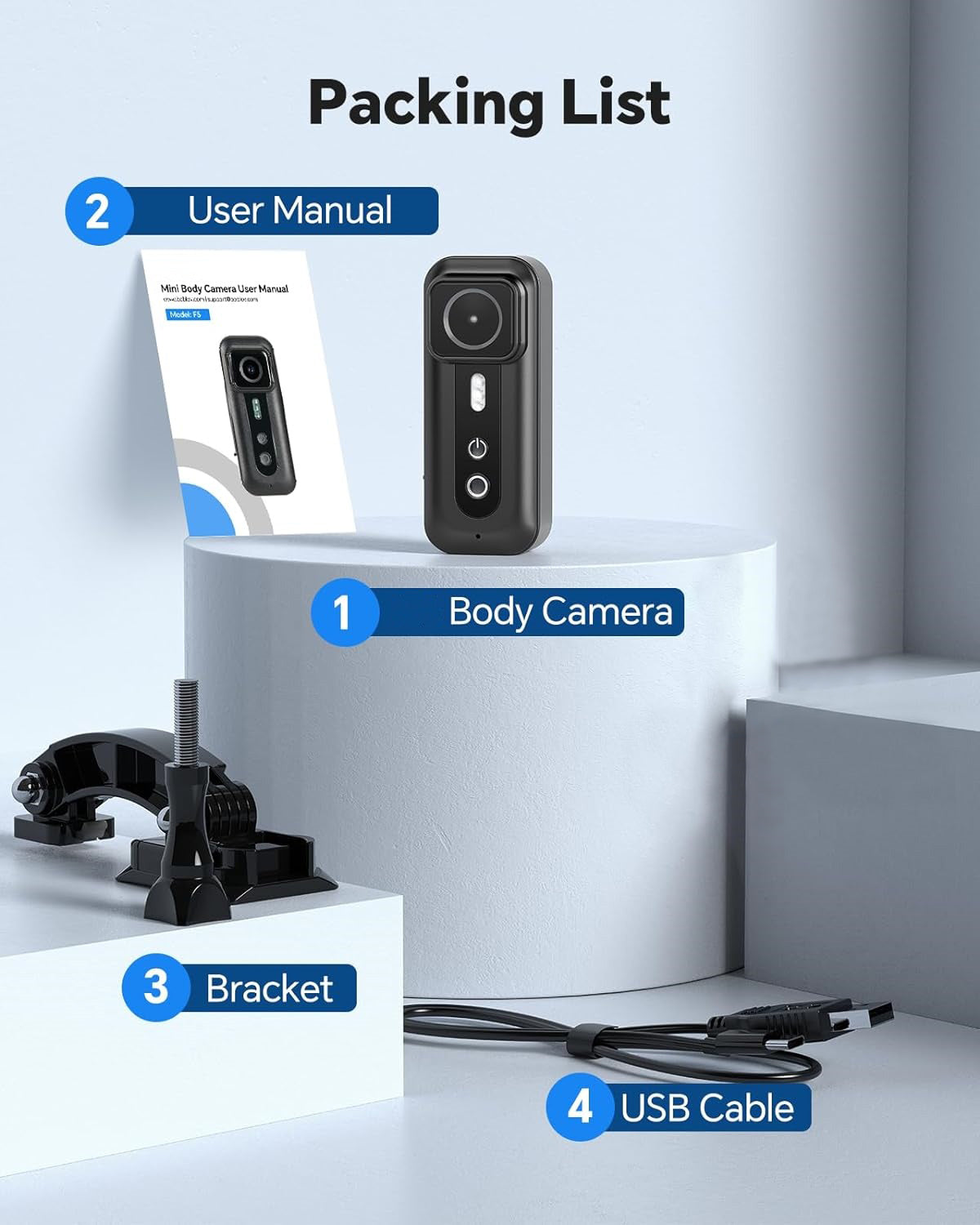 Body Camera, Thumb Camera