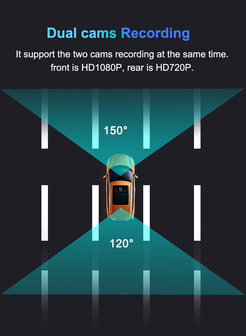 Hidden 4G Car Dash Cam with GPS | Dual FHD 1080P Cameras | Wi-Fi & Remote Control | Front and Rear Recording