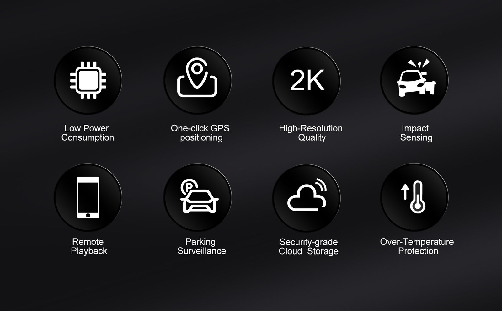 Dual Lens 2K Dash Cam 4G-Powered | Front Rear Recording + Parking Monitor