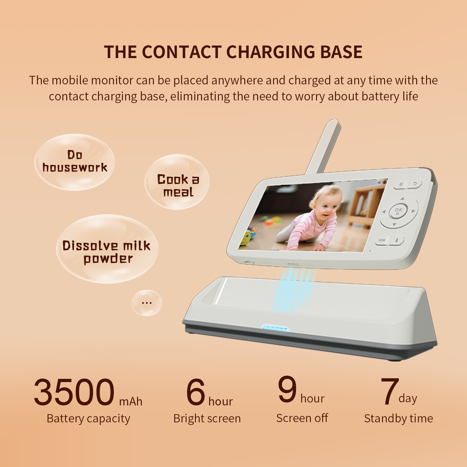 Baby Monitor: Keep an Eye on Your Little One Anytime, Anywhere