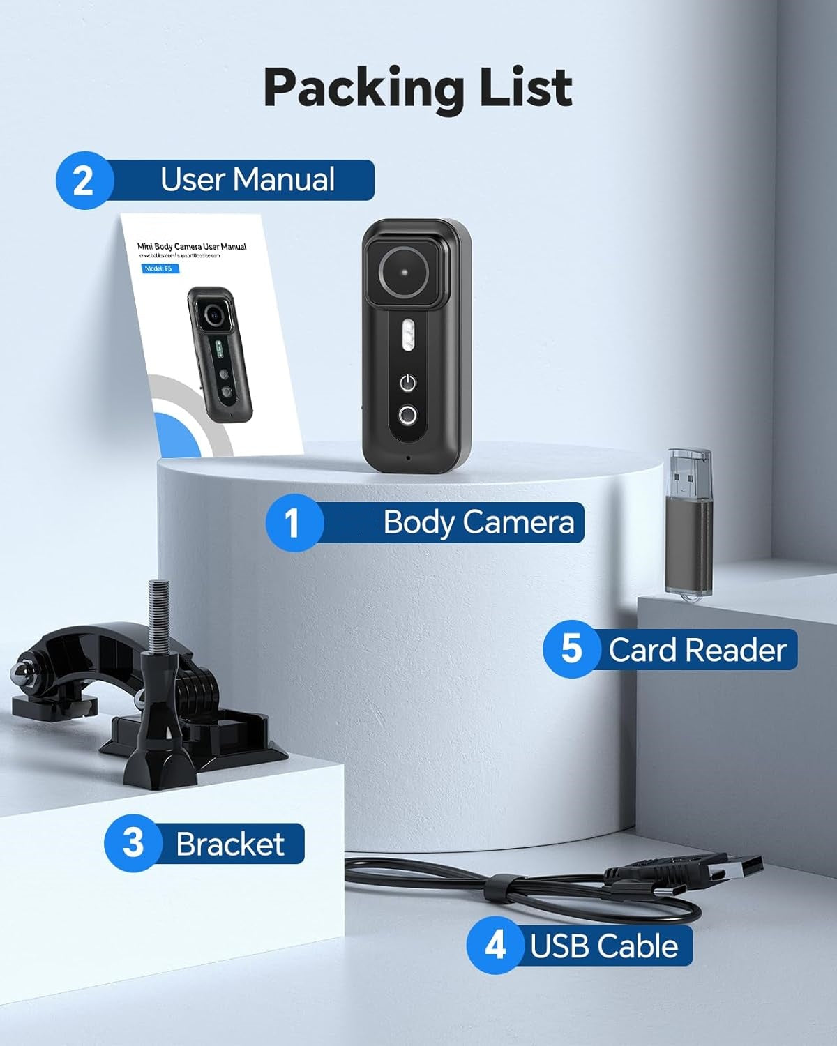 Body Camera, Thumb Camera