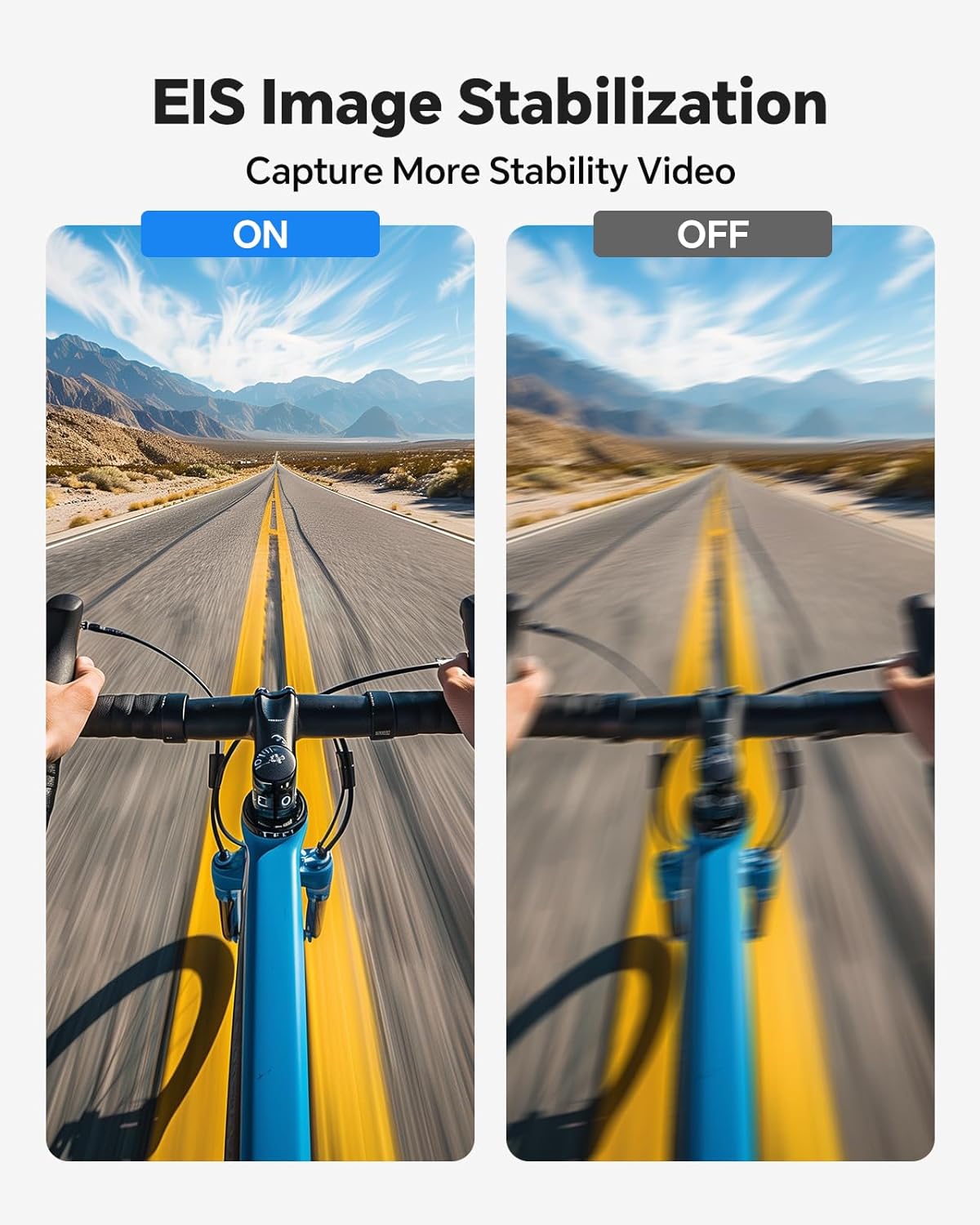 Body Camera, Thumb Camera