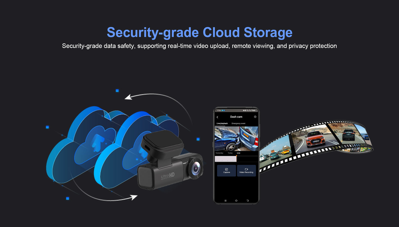 DG 63 4G Dash Cam | Front 2K Rear 1080P | Real - time GPS Tracking & Remote Monitoring | 24H Parking Mode