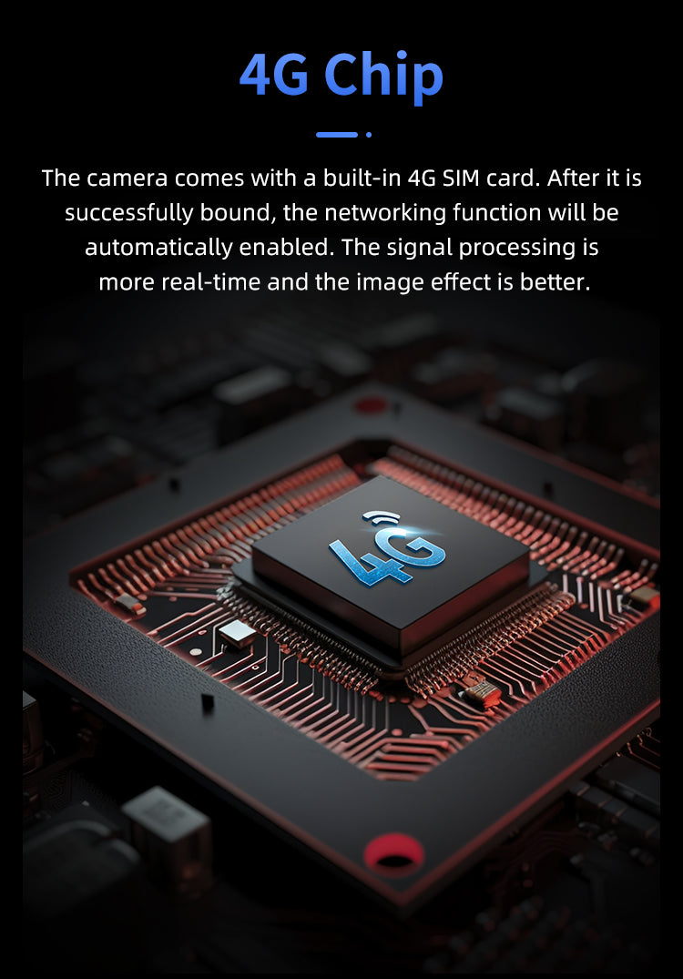 DG23 4G Dash Cam Single Lens - 1080P HD Night Vision WiFi Remote View Car Recorder