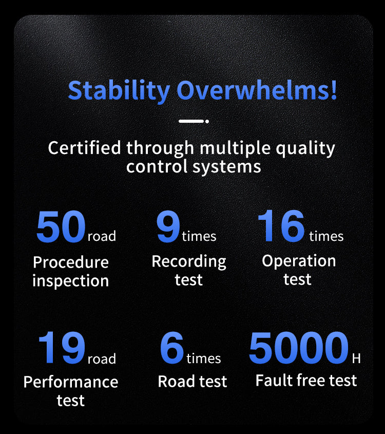 DG23 4G Dash Cam Single Lens - 1080P HD Night Vision WiFi Remote View Car Recorder