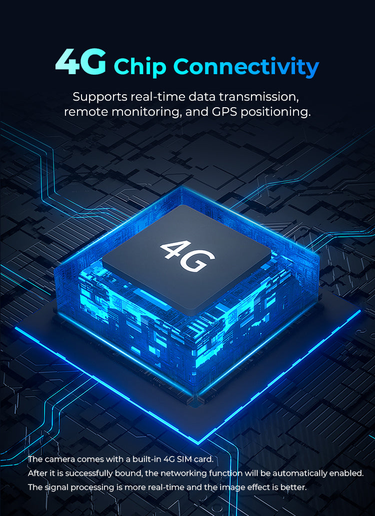 Car 4G GPS Dash Cam with Dual 1080P Lens | Integrated Mobile DVR GT10